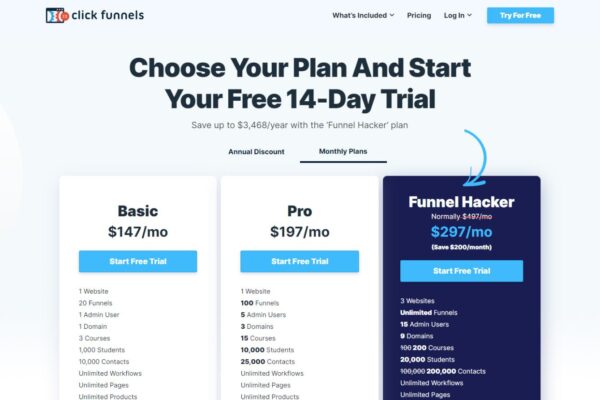 WordPress vs ClickFunnels: An In-Depth Analysis (2023)