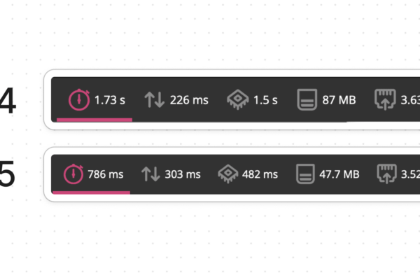 Divi 5 Update: Front-End Speed Improvements (And Much More)